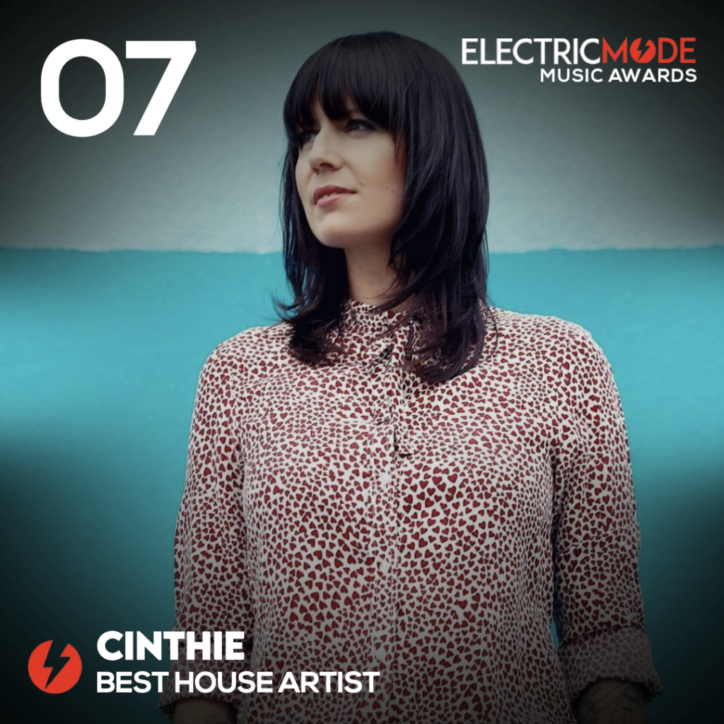 Best House Artists 2022 Electic Mode