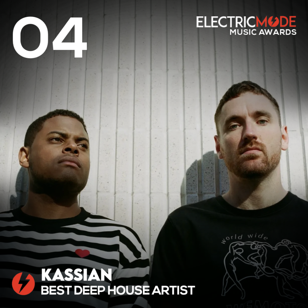 best Deep House dj, electric mode, Kassian 2022