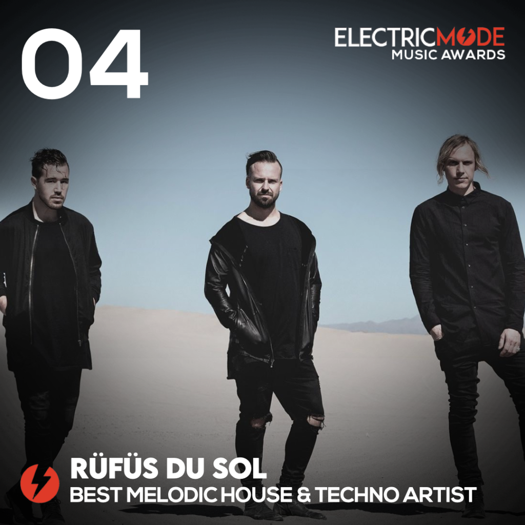 best Melodic house and techno dj, electric mode, Rufus Du Sol 2022
