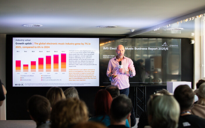 IMS Business Report 2025/6: Global Electronic Music Industry Hits $15.1bn Amid Accelerating Growth
